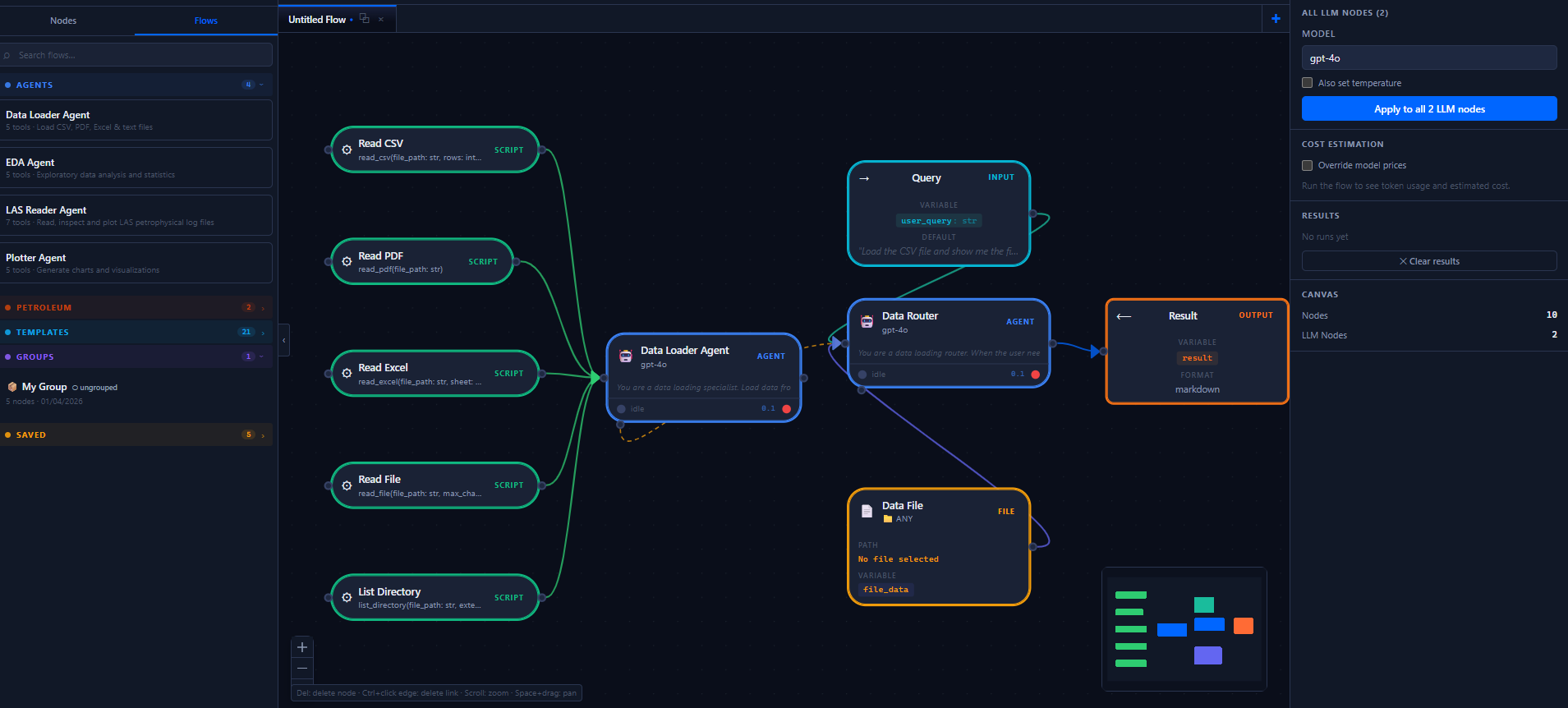 The QMerse canvas in dark mode: five Python script tools feed a Data Loader Agent, a Data Router agent takes the query and a data file, and the result leaves as markdown. The flow library is on the left and model settings on the right.