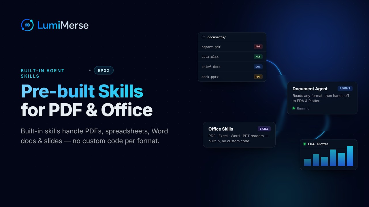 Unlocking AI File Skills on LumiMerse: PDF, Excel, and Word