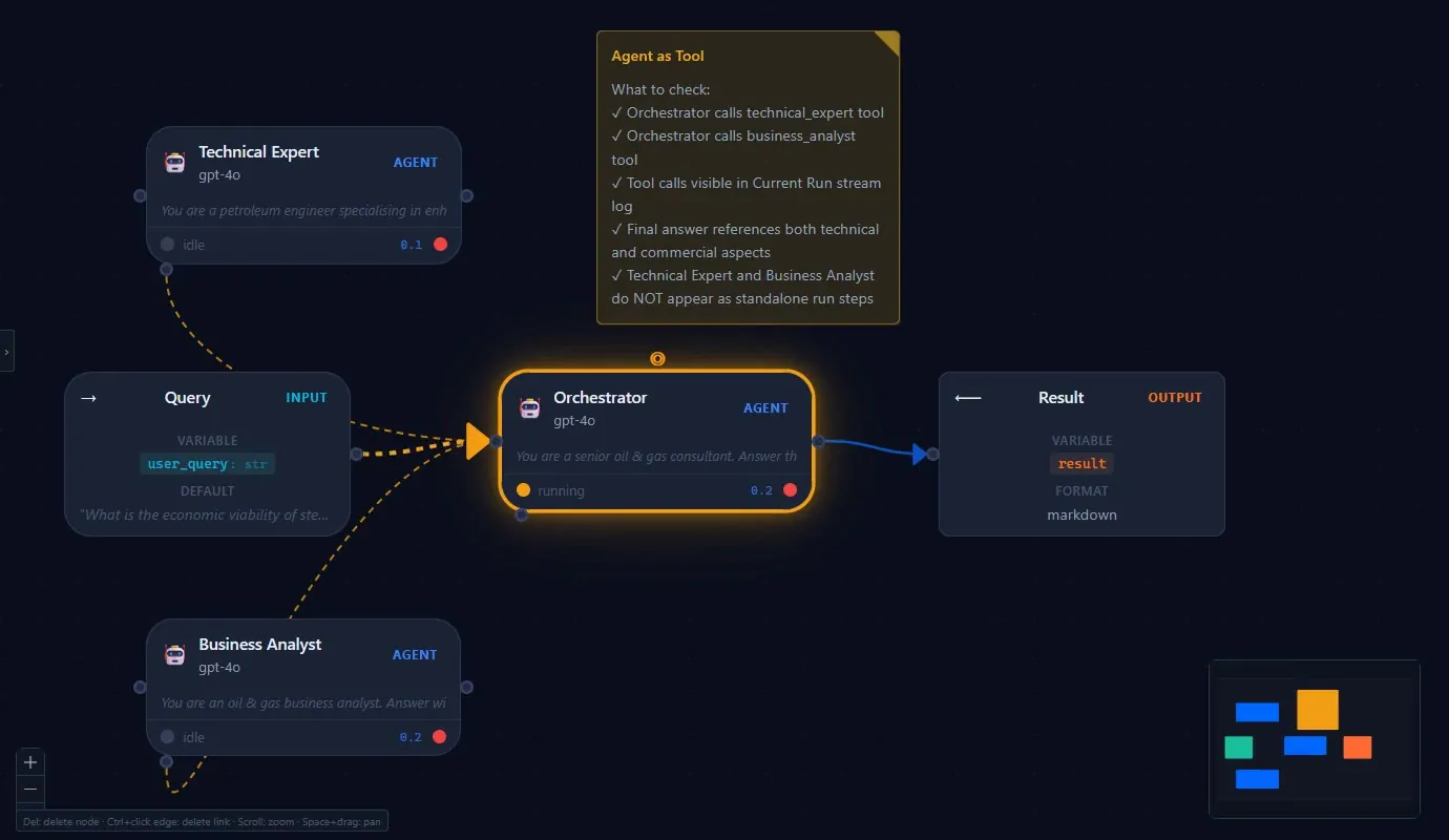QMerse canvas: the Orchestrator agent runs with the Technical Expert and Business Analyst agents wired in as tools.